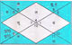 horoscopes